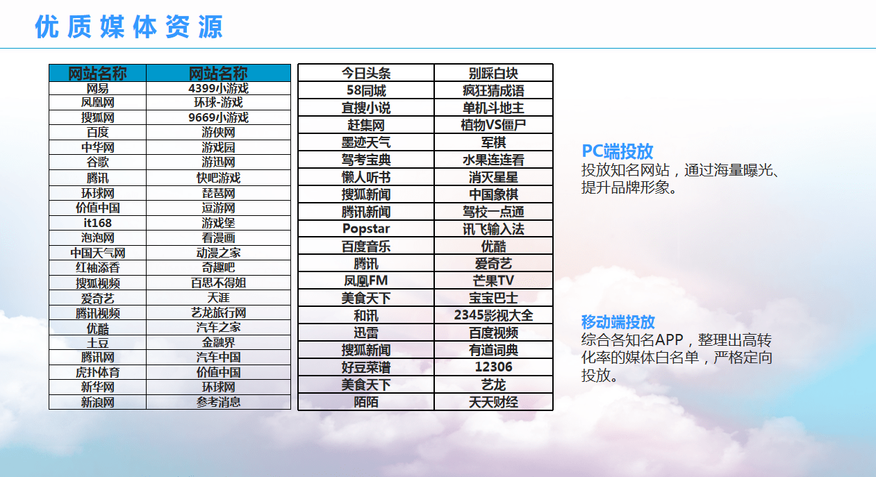 澳门三肖三码精准100,高效实施方法分析_复刻款61.114