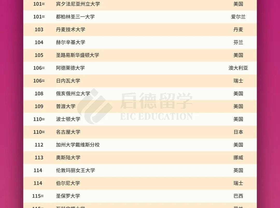 2024年澳门今晚开码料,经典解释落实_专业版150.205