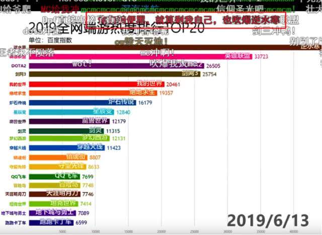 新澳天天彩正版免费资料观看,全面数据分析实施_V43.165