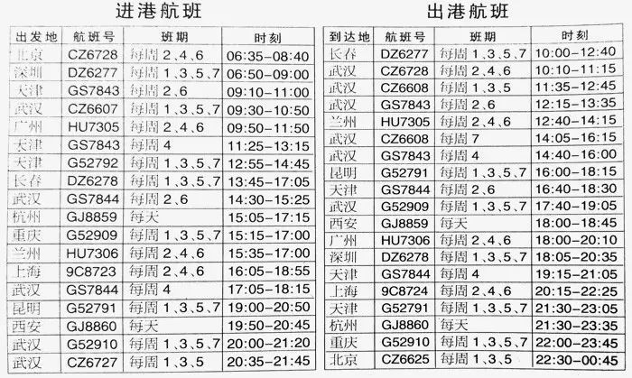 十堰飞机场最新航班时刻表全面解析