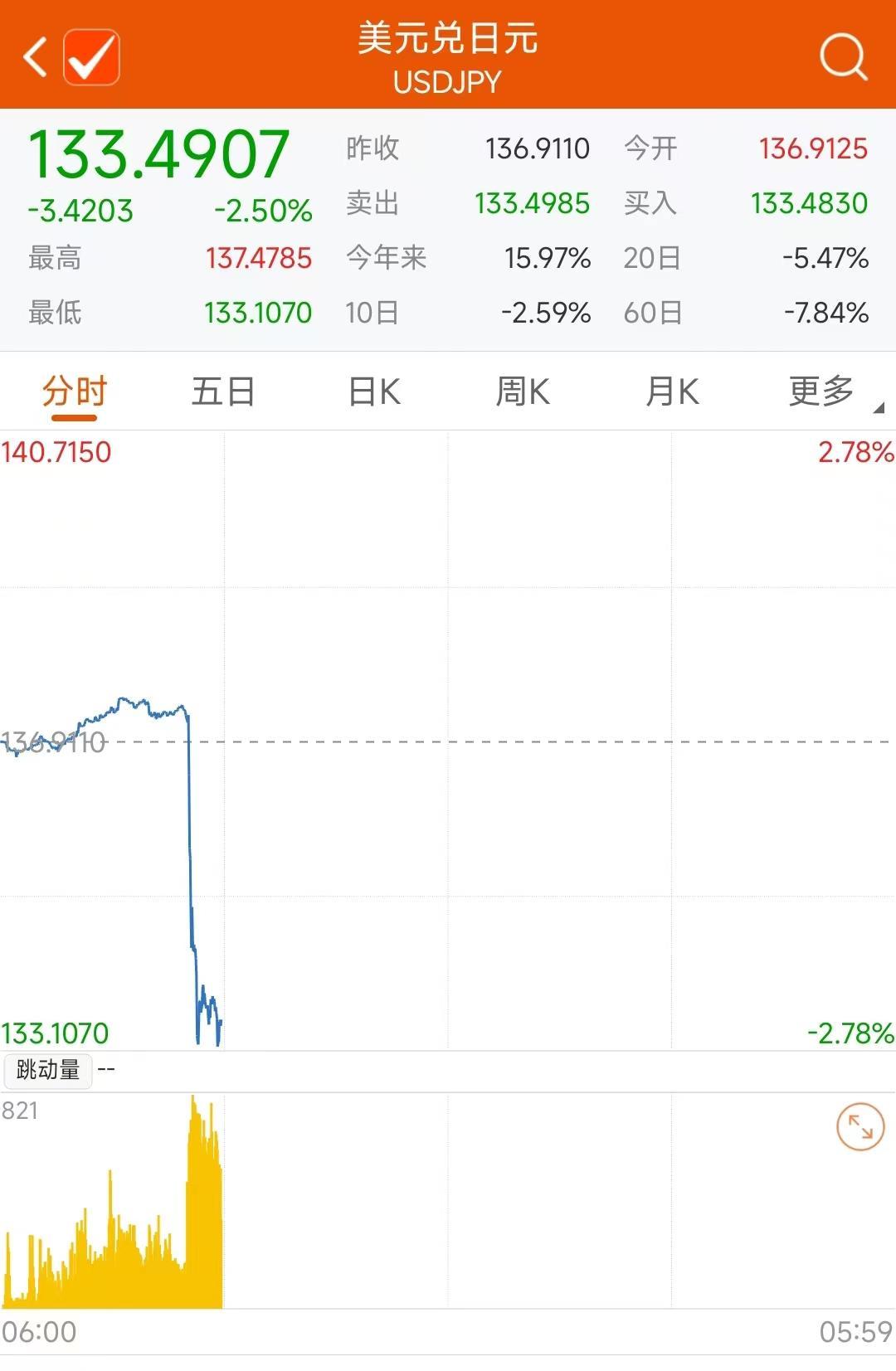 日经指数最新动态及市场走势与影响因素深度解析