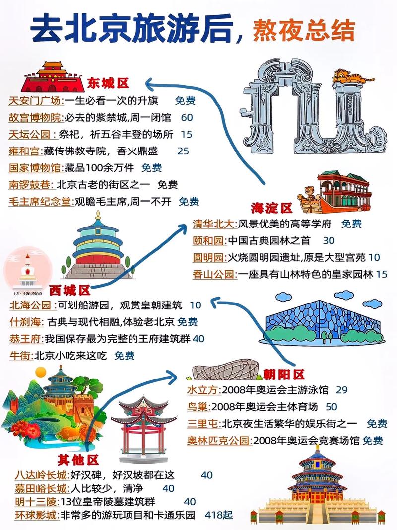 探索未知领域，最新攻略引领时代潮流先锋