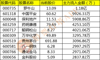 2024今晚开特马开奖结果,精确数据解释定义_旗舰款68.763