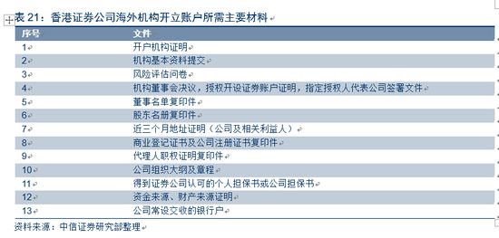 7777788888管家婆香港,国产化作答解释落实_游戏版256.183