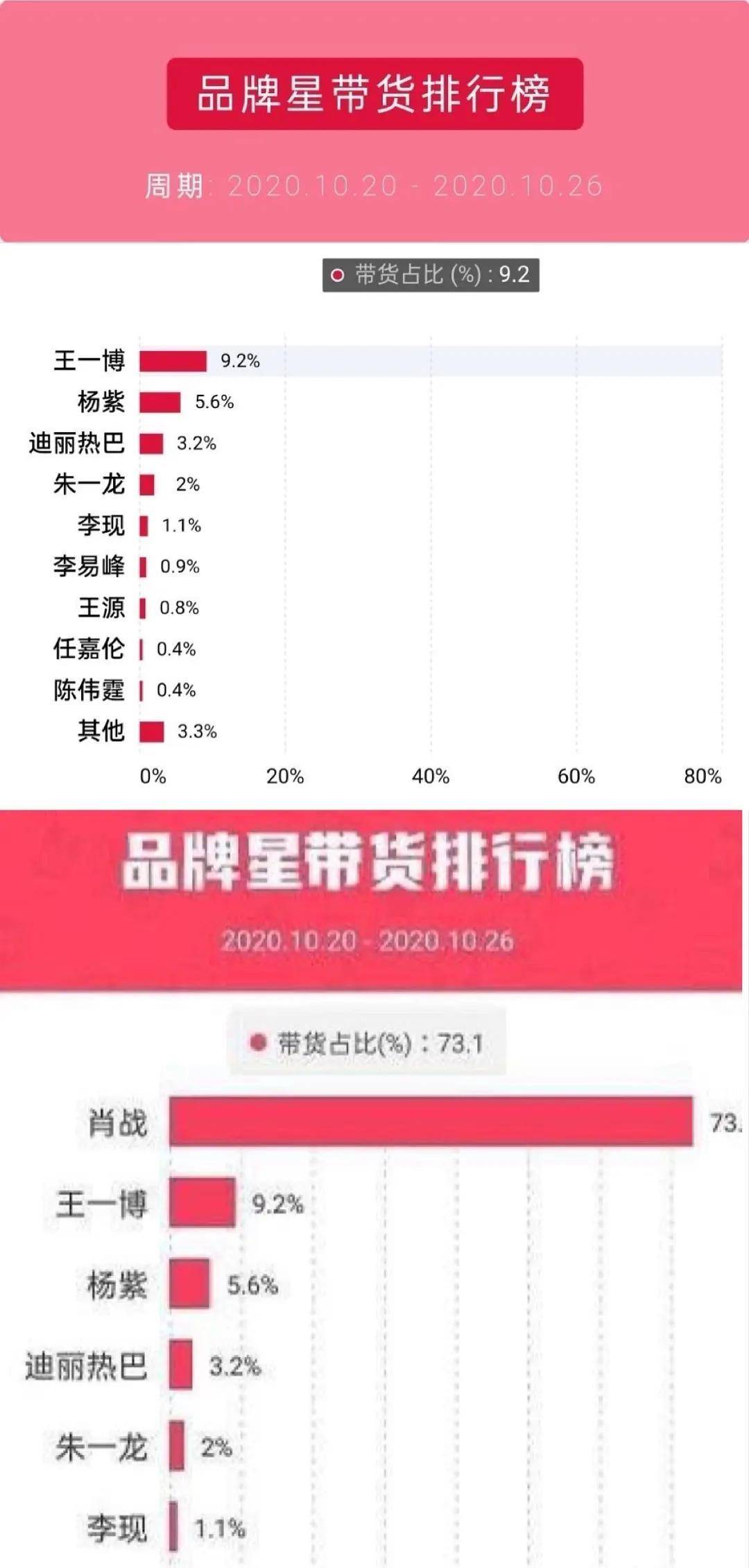 澳门三肖三码三期凤凰,数据导向计划设计_移动版38.486