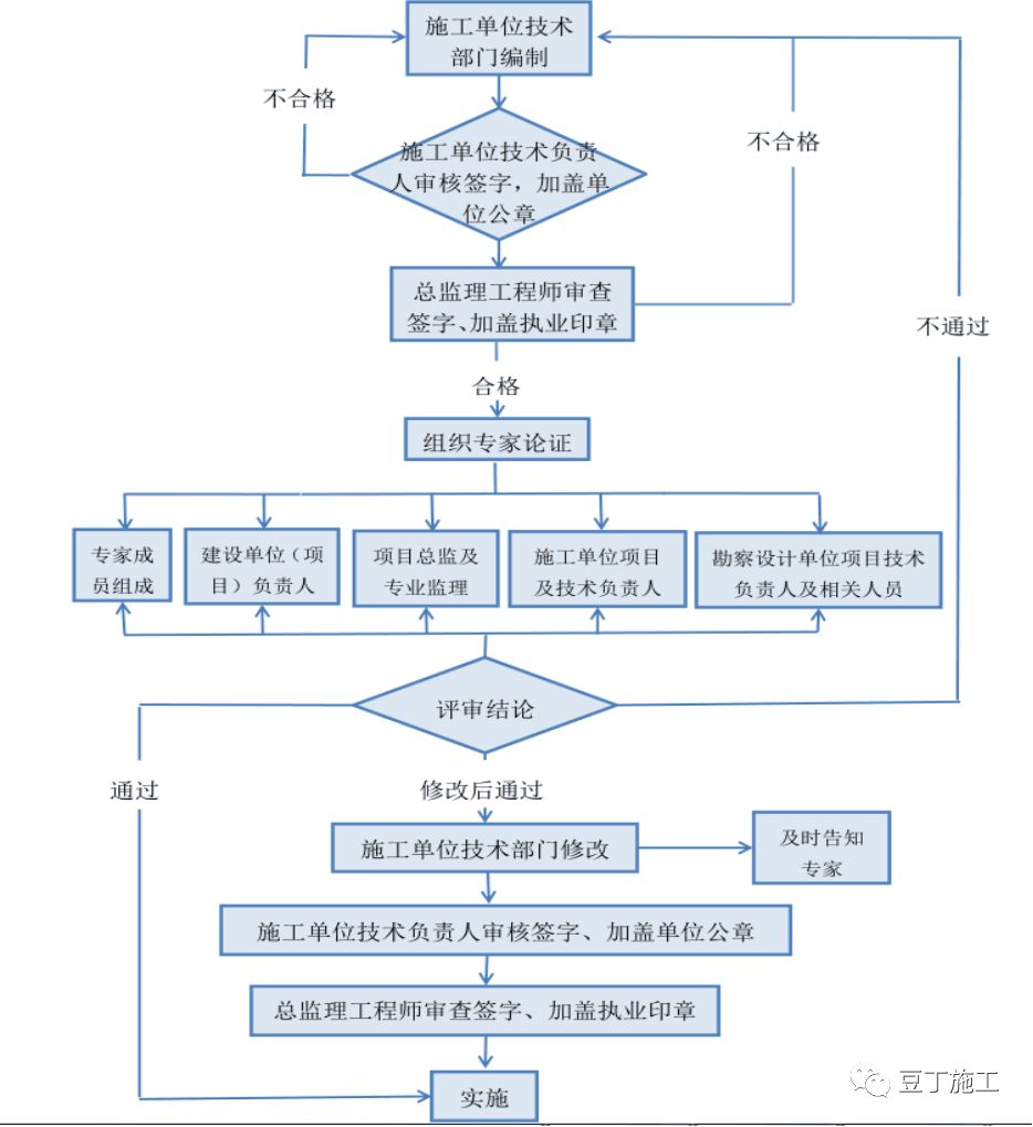 新澳2024年精准一肖一,专家意见解释定义_10DM44.806