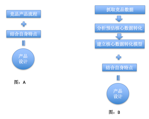 2024年11月5日 第60页