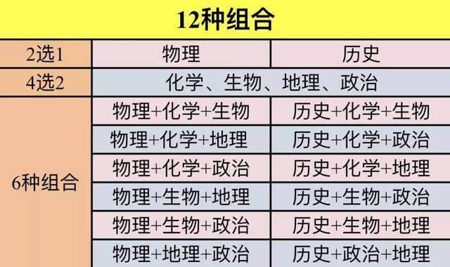 新澳门管家婆,快速方案落实_经典款42.468