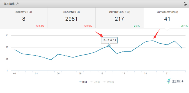 新澳门开奖现场+开奖结果直播,数据整合执行计划_领航款70.93