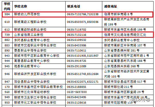 忘却你の容颜 第3页