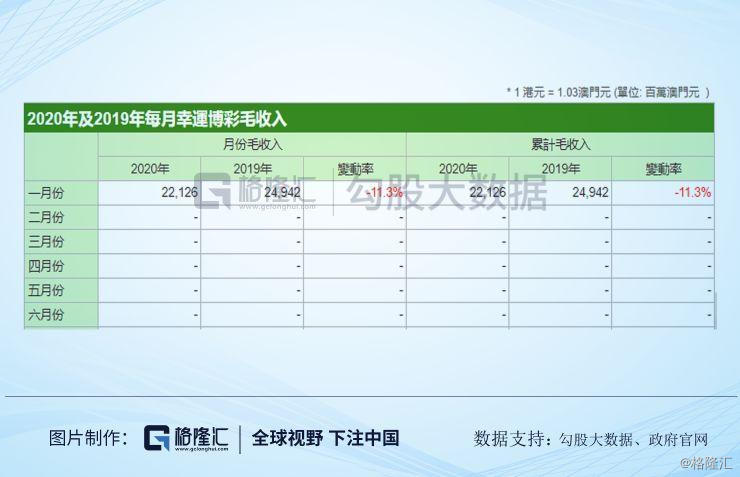 新澳开奖结果记录查询表,数据驱动执行设计_Holo78.611