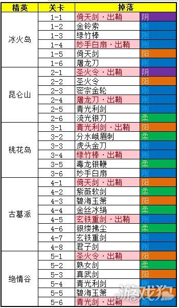 ご傲世★狂生彡 第3页