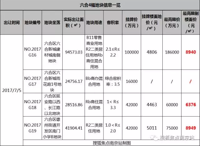 六合资料,市场趋势方案实施_经典款28.665