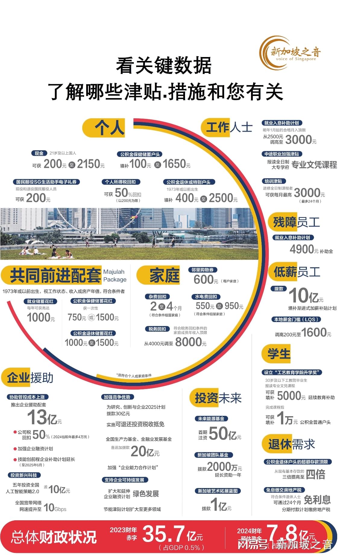 2024奥门免费精准资料,决策资料解释落实_升级版9.123