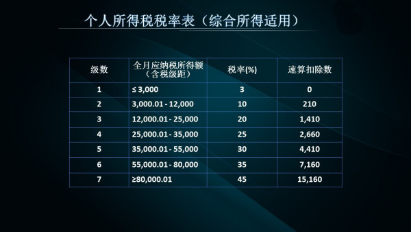 新港彩最新免费资料,国产化作答解释落实_3DM2.627