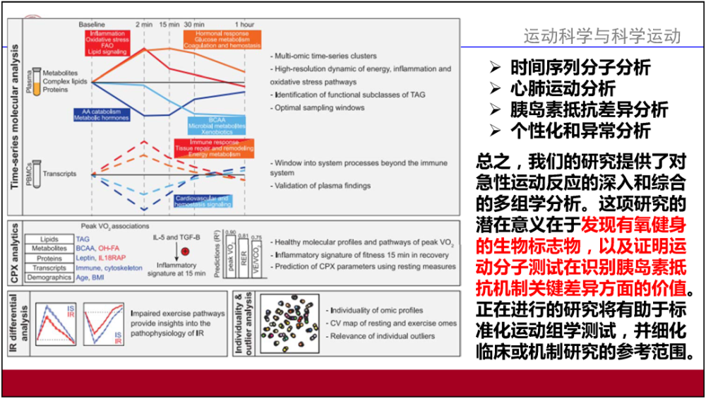 孤海未蓝 第3页