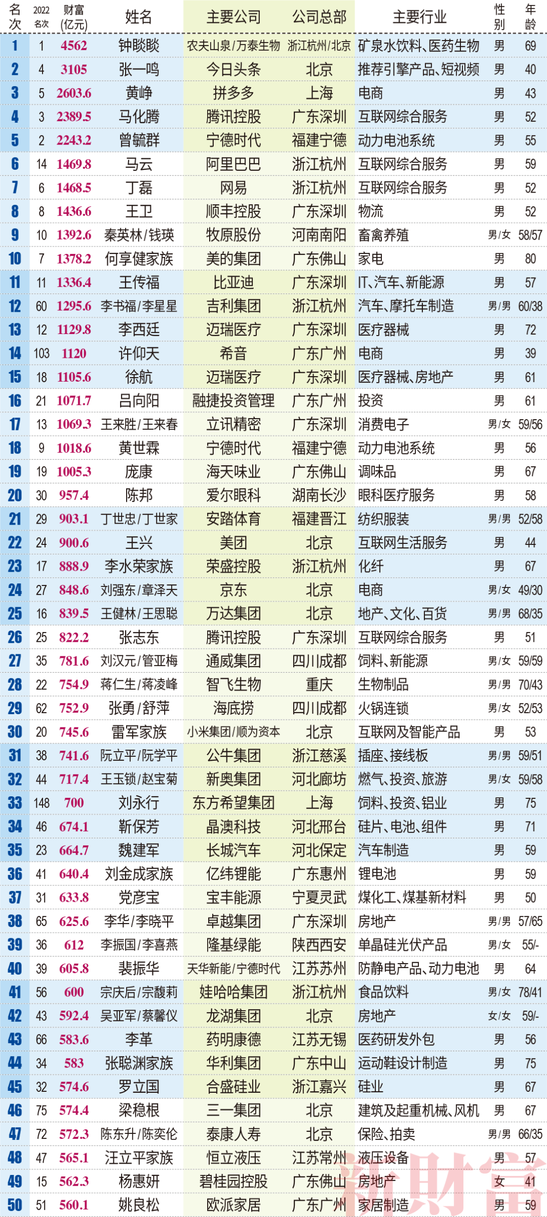 新澳门彩开奖结果2024开奖记录,具体操作步骤指导_户外版2.832