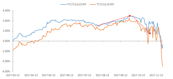 7777788888新澳,高速执行响应计划_tShop25.42