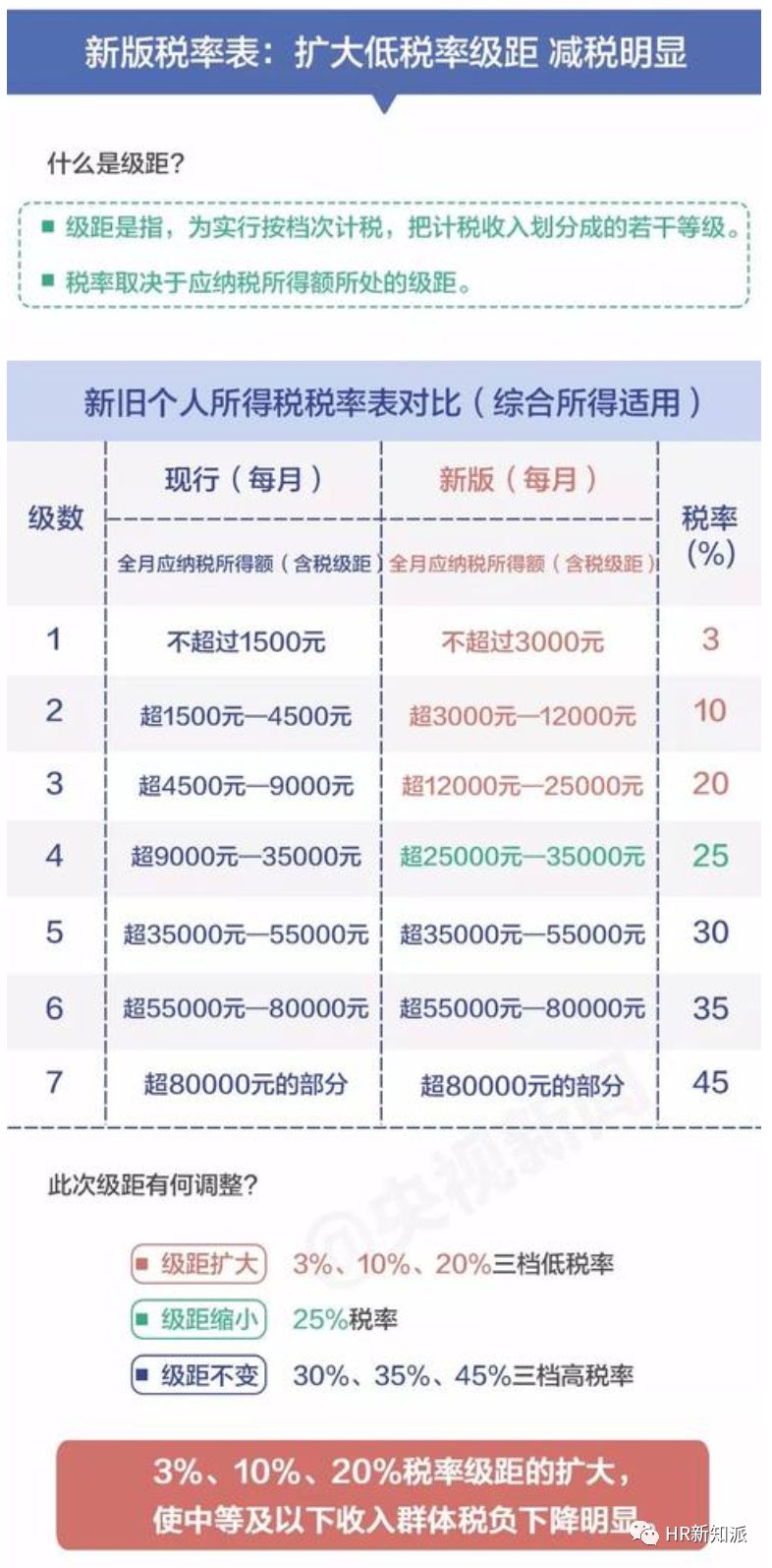 新澳门三期必开一期,广泛的解释落实支持计划_3DM38.30.79