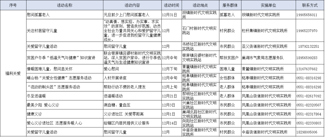 新奥门资料免费大全,动态词语解释落实_HD38.32.12