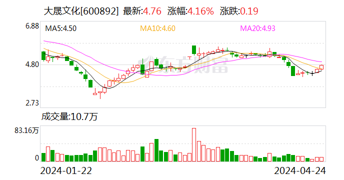 2024澳门开奖历史记录结果查询,快速问题处理策略_PalmOS61.864