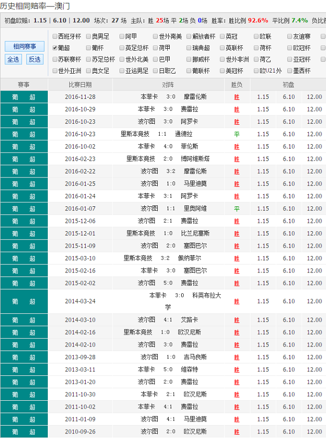 新澳彩,实际数据说明_移动版68.314