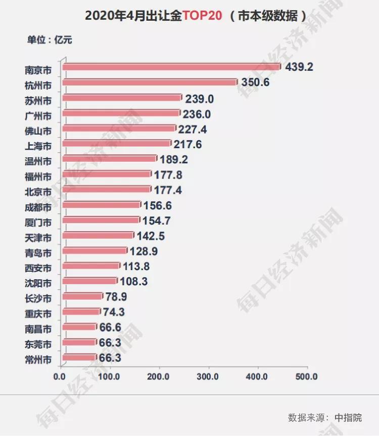 2024年正版资料全年免费,涵盖了广泛的解释落实方法_豪华版180.300