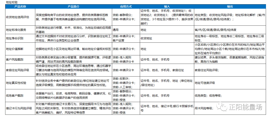 澳门广东二八站,实地策略计划验证_限定版16.838