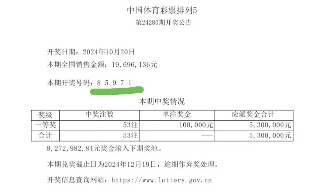 7777788888一肖一码,诠释评估说明_Max57.500