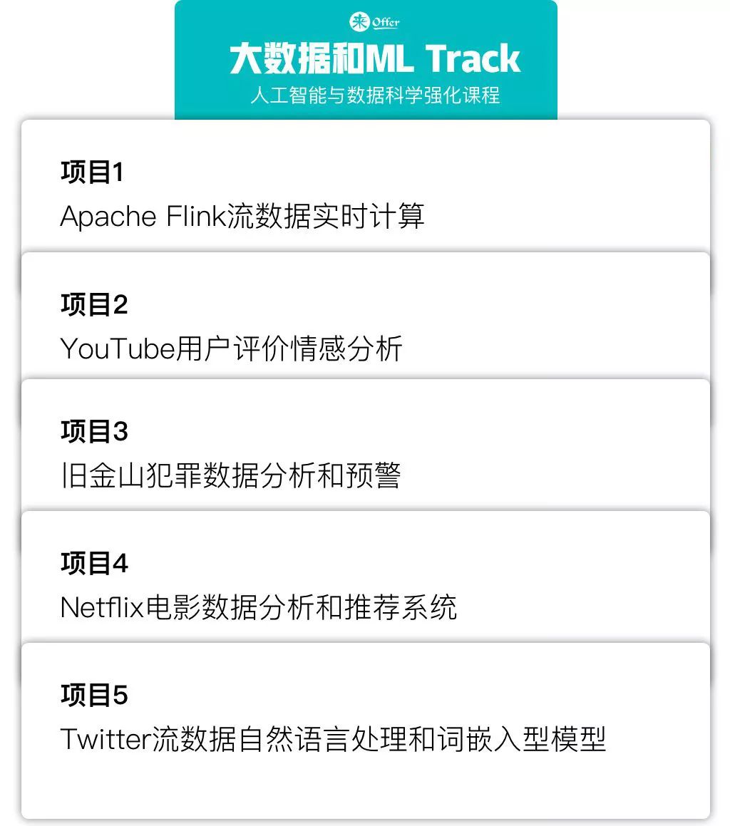 新澳门一码一肖一特一中准选今晚,实地验证数据策略_Advanced75.245