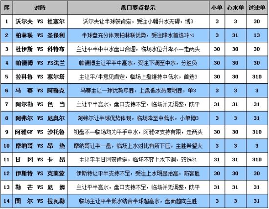 新澳门彩最新开奖记录查询表下载,实效性解析解读_顶级版29.778