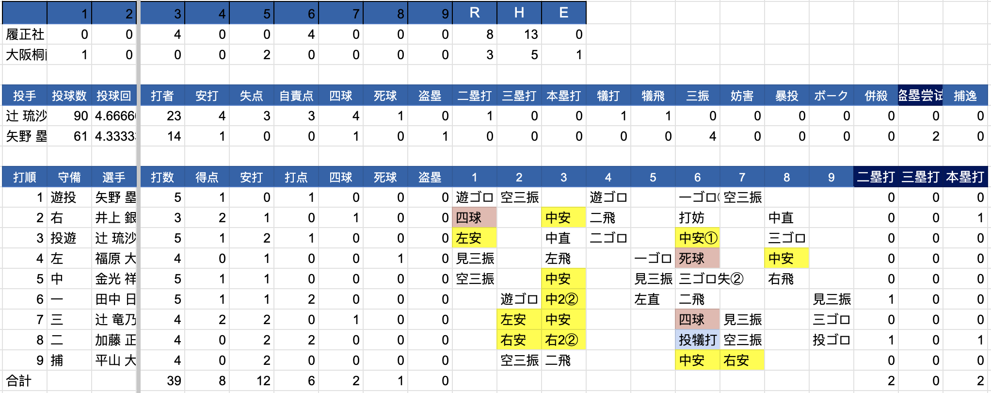 广东八二站新澳门彩,新兴技术推进策略_HD38.32.12