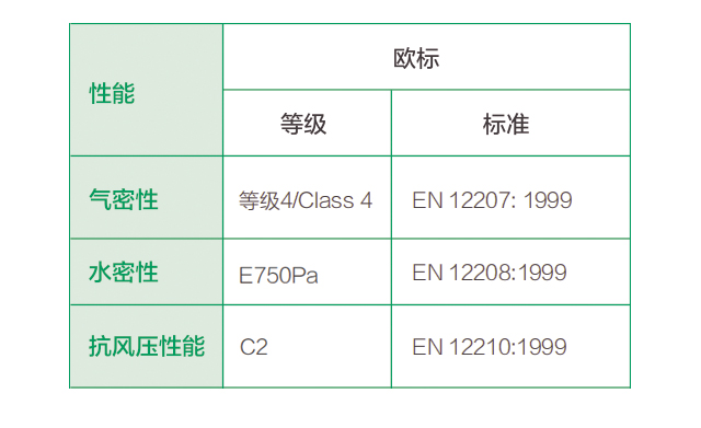 新奥门资料大全正版资料2023年最新版本,数据驱动执行方案_经典版172.312