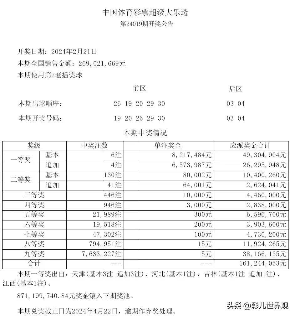 新澳门六开奖结果2024开奖记录,最佳实践策略实施_标准版90.65.32