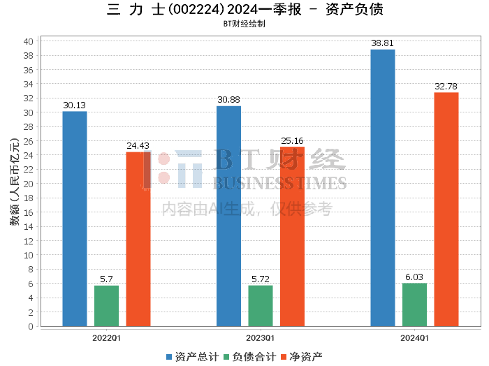 2024澳门今晚开奖号码,深入分析数据应用_微型版63.426