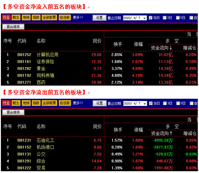 777778888精准官家波,绝对经典解释落实_豪华版6.23