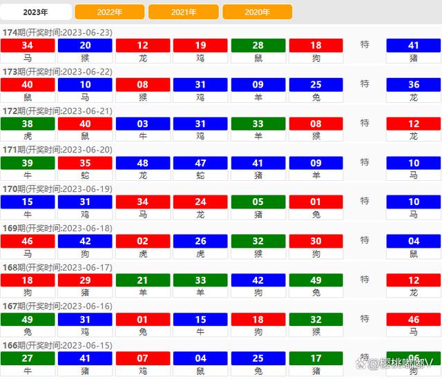 澳门一码一码100准确2024,数据支持方案解析_专业版95.548