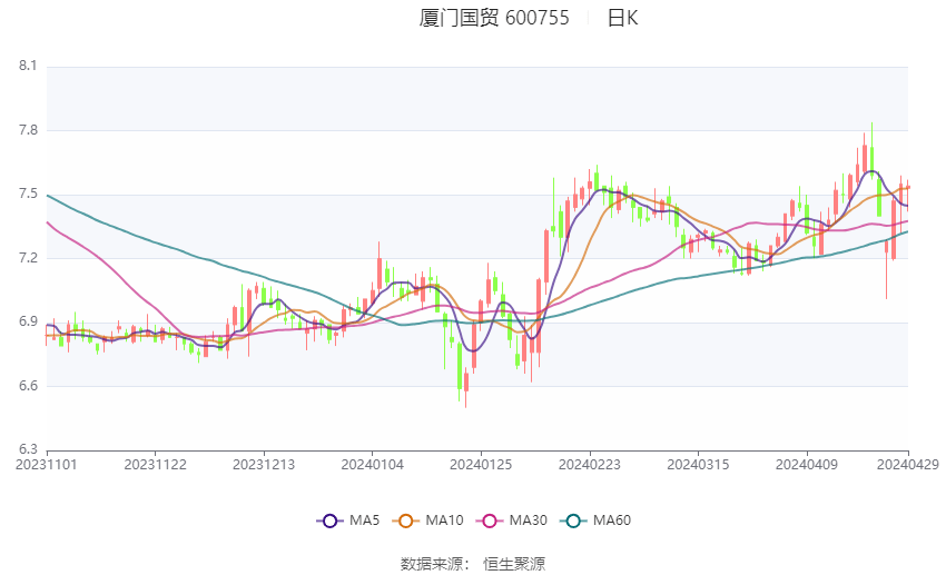 2o24奥门正版精准资料,收益成语分析落实_标准版90.65.32