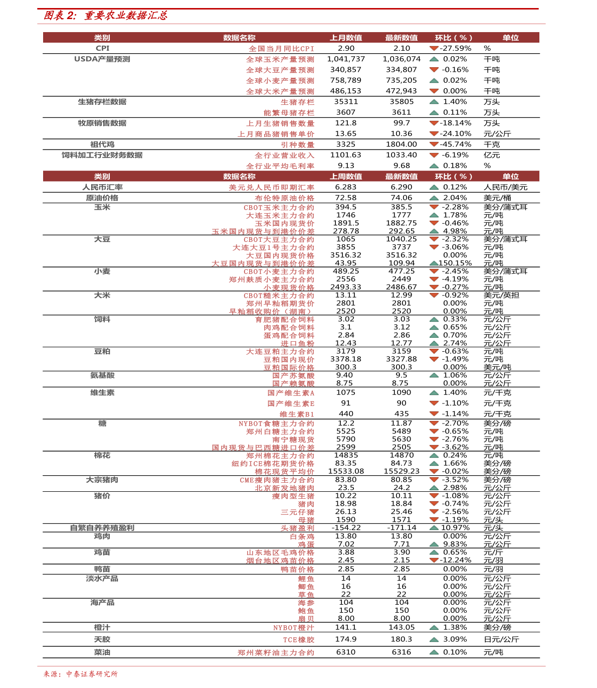 最新价格动态及市场趋势分析，消费者应对策略指南