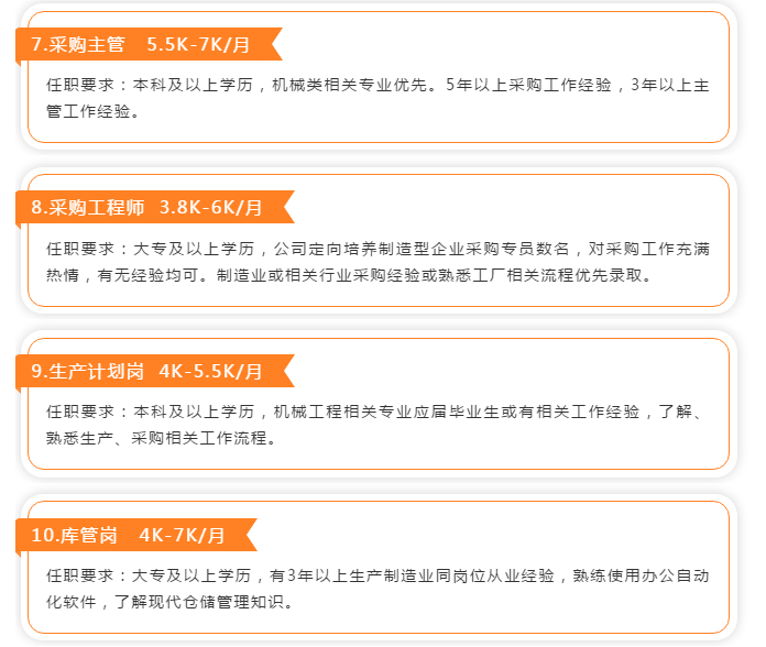 最新招聘信息网，企业与求职者的连接桥梁