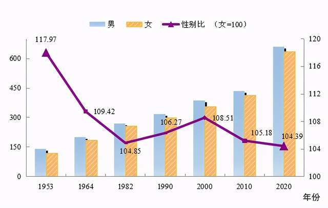 探索未知，最新人类的无限可能