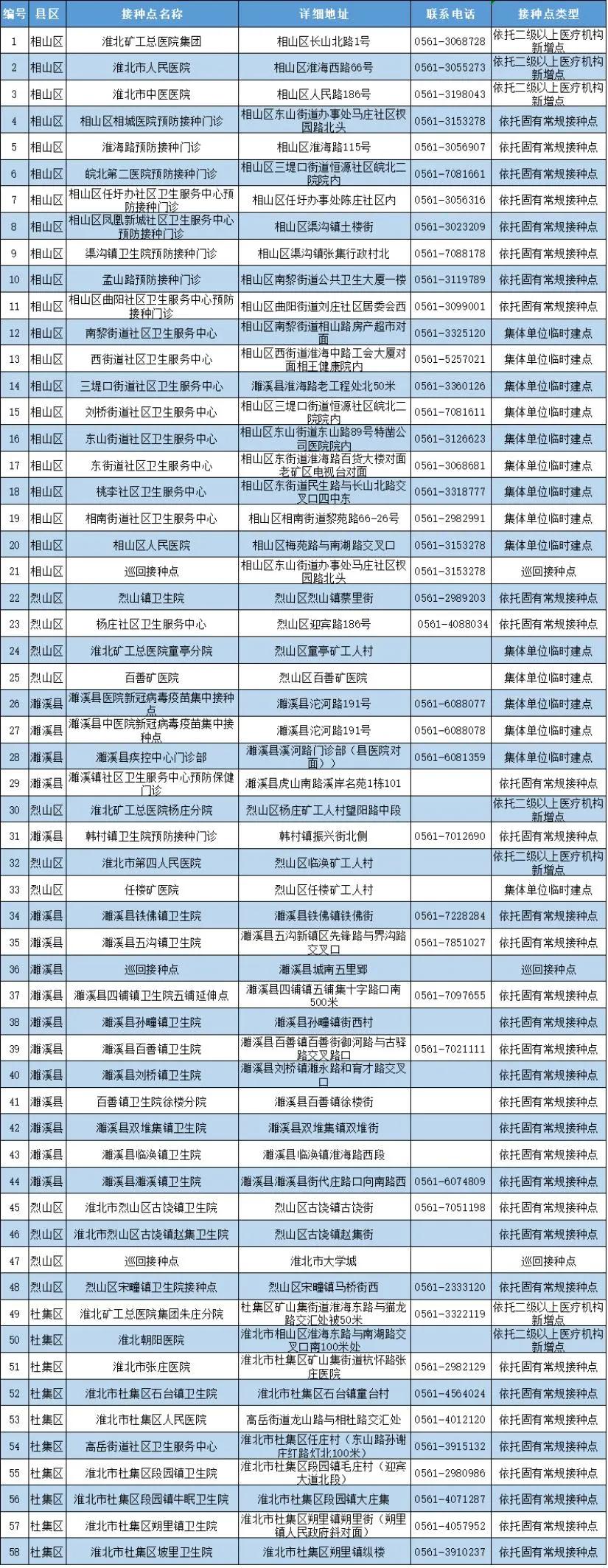 全球最新病毒挑战及应对策略