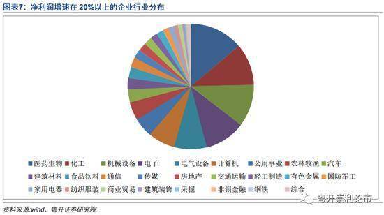 2024新澳门资料最精准免费大全,高度协调策略执行_win305.210