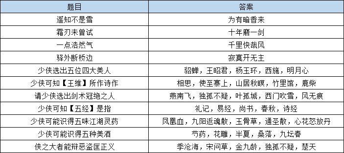 2024澳门天天开好彩免费,快速解答解释定义_CT43.982