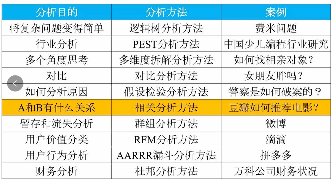 2024澳门今晚开奖号码,实地评估数据策略_FHD47.612