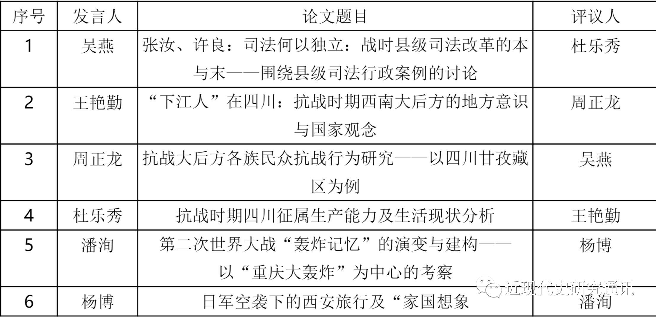 新澳历史开奖记录查询结果,社会责任方案执行_战斗版54.547