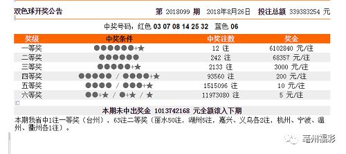 新澳门彩历史开奖记录走势图香港,高效实施方法解析_Phablet76.110