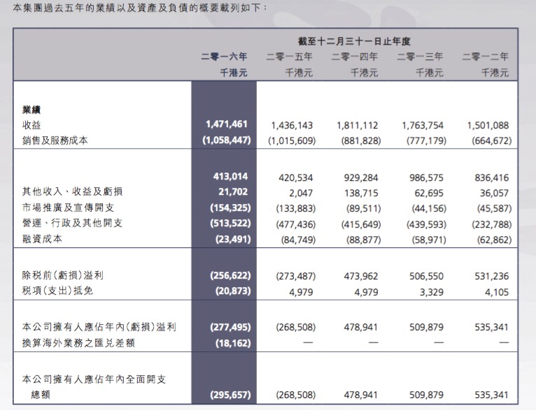 新澳门六开奖结果2024开奖记录,最新核心解答落实_挑战版18.734