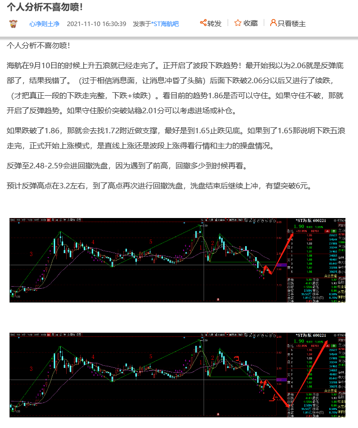 股市行情最新消息今天大跌原因,数据整合计划解析_尊享款48.548