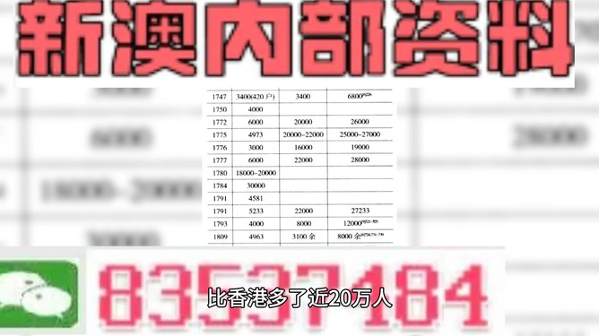 新澳门精准资料大全管家婆料,数据分析决策_开发版92.867